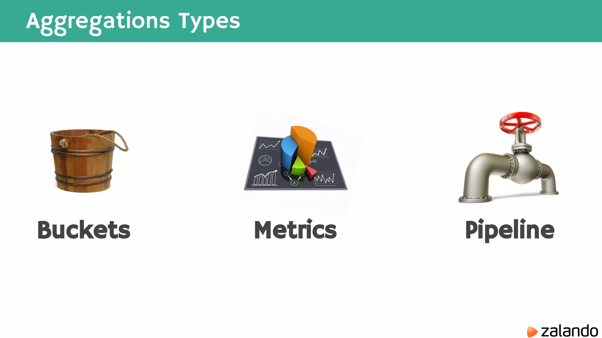 Aggregations Types Buckets Metrics Pipeline 