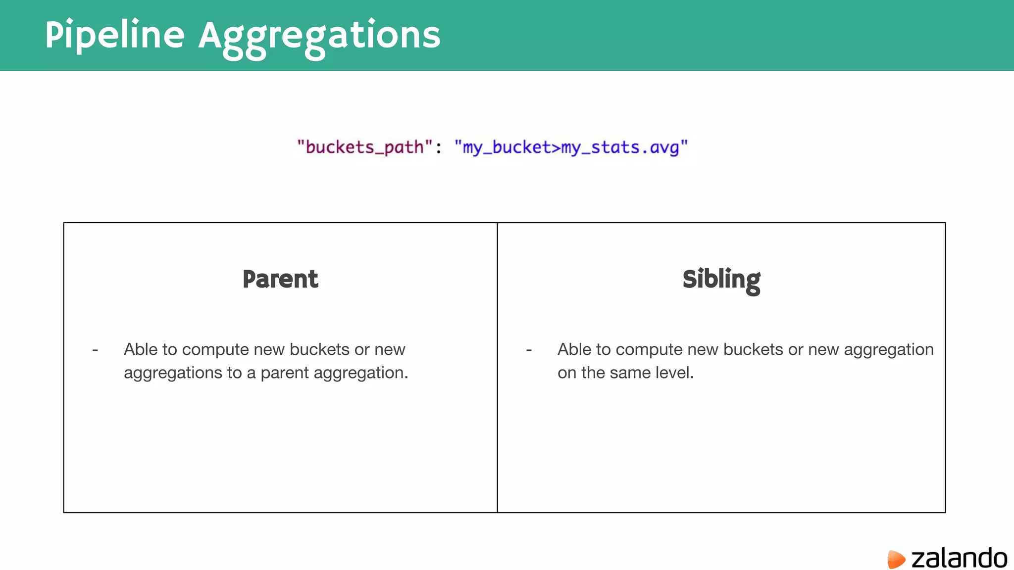 Pipeline Aggregations Parent - Able to compute new buckets or new aggregations to a parent aggregation. Sibling - Able to compute new buckets or new aggregation on the same level. 