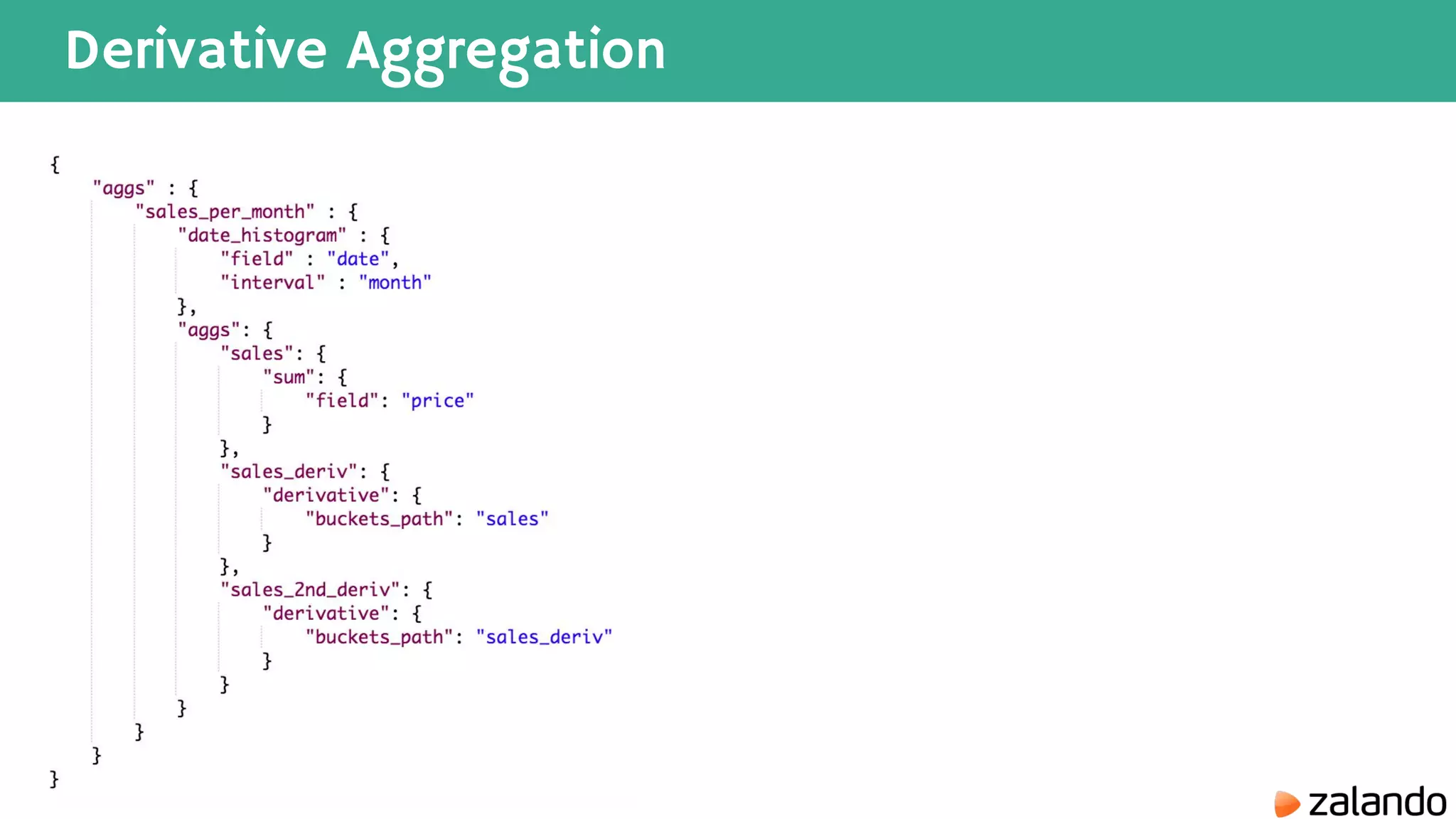 Derivative Aggregation 