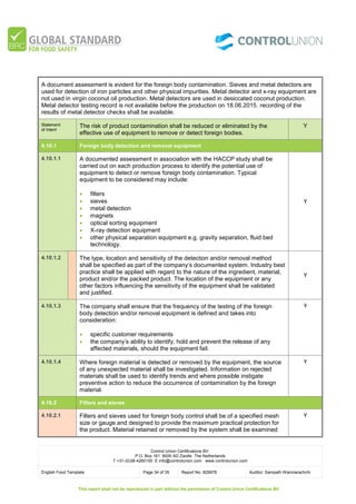 Control Union Certifications BV.
P.O. Box 161 8000 AD Zwolle The Netherlands
T +31-(0)38-4260100 E info@controlunion.com www.controlunion.com
English Food Template Page 34 of 35 Report No. 829978 Auditor: Sampath Wanniarachchi
This report shall not be reproduced in part without the permission of Control Union Certifications BV
A document assessment is evident for the foreign body contamination. Sieves and metal detectors are
used for detection of iron particles and other physical impurities. Metal detector and x-ray equipment are
not used in virgin coconut oil production. Metal detectors are used in desiccated coconut production.
Metal detector testing record is not available before the production on 18.06.2015. recording of the
results of metal detector checks shall be available.
Statement
of Intent
The risk of product contamination shall be reduced or eliminated by the
effective use of equipment to remove or detect foreign bodies.
Y
4.10.1 Foreign body detection and removal equipment
4.10.1.1 A documented assessment in association with the HACCP study shall be
carried out on each production process to identify the potential use of
equipment to detect or remove foreign body contamination. Typical
equipment to be considered may include:
 filters
 sieves
 metal detection
 magnets
 optical sorting equipment
 X-ray detection equipment
 other physical separation equipment e.g. gravity separation, fluid bed
technology.
Y
4.10.1.2 The type, location and sensitivity of the detection and/or removal method
shall be specified as part of the company’s documented system. Industry best
practice shall be applied with regard to the nature of the ingredient, material,
product and/or the packed product. The location of the equipment or any
other factors influencing the sensitivity of the equipment shall be validated
and justified.
Y
4.10.1.3 The company shall ensure that the frequency of the testing of the foreign
body detection and/or removal equipment is defined and takes into
consideration:
 specific customer requirements
 the company’s ability to identify, hold and prevent the release of any
affected materials, should the equipment fail.
Y
4.10.1.4 Where foreign material is detected or removed by the equipment, the source
of any unexpected material shall be investigated. Information on rejected
materials shall be used to identify trends and where possible instigate
preventive action to reduce the occurrence of contamination by the foreign
material.
Y
4.10.2 Filters and sieves
4.10.2.1 Filters and sieves used for foreign body control shall be of a specified mesh
size or gauge and designed to provide the maximum practical protection for
the product. Material retained or removed by the system shall be examined
Y
 