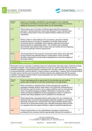 Control Union Certifications BV.
P.O. Box 161 8000 AD Zwolle The Netherlands
T +31-(0)38-4260100 E info@controlunion.com www.controlunion.com
English Food Template Page 46 of 35 Report No. 829978 Auditor: Sampath Wanniarachchi
This report shall not be reproduced in part without the permission of Control Union Certifications BV
Statement
of Intent
Systems of traceability, identification and segregation of raw materials,
intermediate and finished products shall be in place to ensure that all claims
relating to provenance or assured status can be substantiated.
Y
5.3.1 Where claims are to be made on finished packs about the provenance,
assured or ‘identity preserved’ status (see Glossary) of raw materials used,
the status of each batch of the raw material shall be verified and records
maintained.
Y
5.3.2 Where a claim is made relating to the provenance, assured or identity
preserved status of a product or ingredient, the facility shall maintain
purchasing records, traceability of raw material usage and final product
packing records to substantiate claims. The company shall undertake
documented mass balance tests at least every six months and at a frequency
to meet the particular scheme requirements.
Y
5.3.3 The process flow for the production of products where claims are made shall
be documented and potential areas for contamination or loss of identity
identified. Appropriate controls shall be established to ensure the integrity of
the product claims.
Y
5.4 Product Packaging
Desiccated coconut is packed in polythene bags and outside these with paper bags. Customer provides
packaging materials. The packaging material used is as per the customer requirement as well as
regulatory guidelines. Packaging material is separated from the other materials. As and when packaging
is received QAA/QC confirms whether it meets company’s specification. However Some finished product
of virgin coconut barrels and coconut floor finished products were sighted kept with the packing
materials. Packaging materials shall be stored separately from raw material and finished product to
prevent cross contamination.
Statement
of Intent
Product packaging shall be appropriate for the intended use and shall be
stored under conditions to minimise contamination and deterioration.
Y
5.4.1 When purchasing or specifying food contact packaging the supplier of
packaging materials shall be made aware of any particular characteristics of
the food (e.g. high fat content, pH or usage conditions such as microwaving)
which may affect packaging suitability. Certificates of conformity or other
evidence shall be available for product packaging to confirm it conforms to
relevant food safety legislation and is suitable for its intended use.
Y
5.4.2 Where appropriate, packaging shall be stored away from raw materials and
finished product. Any part-used packaging materials suitable for use shall be
effectively protected from contamination and clearly identified before being
returned to an appropriate storage area. Obsolete packaging shall be stored
in a separate area and systems shall be in place to prevent accidental use.
N
5.4.3 Product contact liners (or raw material/work-in-progress contact liners)
purchased by the company shall be appropriately coloured and resistant to
Y
 