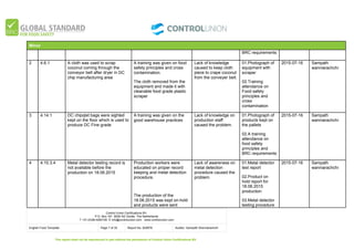 Control Union Certifications BV.
P.O. Box 161 8000 AD Zwolle The Netherlands
T +31-(0)38-4260100 E info@controlunion.com www.controlunion.com
English Food Template Page 7 of 35 Report No. 829978 Auditor: Sampath Wanniarachchi
This report shall not be reproduced in part without the permission of Control Union Certifications BV
Minor
BRC requirements
2 4.6.1 A cloth was used to scrap
coconut coming through the
conveyor belt after dryer in DC
chip manufacturing area
A training was given on food
safety principles and cross
contamination.
The cloth removed from the
equipment and made it with
cleanable food grade plastic
scraper
Lack of knowledge
caused to keep cloth
piece to crape coconut
from the conveyer belt.
01.Photograph of
equipment with
scraper
02.Training
attendance on
Food safety
principles and
cross
contamination
2015-07-16 Sampath
wanniarachchi
3 4.14.1 DC chipqlet bags were sighted
kept on the floor which is used to
produce DC Fine grade
A training was given on the
good warehouse practices
Lack of knowledge on
production staff
caused the problem.
01.Photograph of
products kept on
the pallets
02.A training
attendance on
food safety
principles and
BRC requirements
2015-07-16 Sampath
wanniarachchi
4 4.10.3.4 Metal detector testing record is
not available before the
production on 18.06.2015
Production workers were
educated on proper record
keeping and metal detection
procedure.
The production of the
18.06.2015 was kept on-hold
and products were sent
Lack of awareness on
metal detection
procedure caused the
problem.
01.Metal detector
test report
02.Product on
hold report for
18.06.2015
production
03.Metal detector
testing procedure
2015-07-16 Sampath
wanniarachchi
 