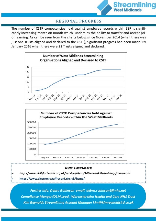 Contribution of remittance in gdp of nepal 2020 picture