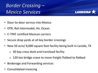 Freight Solutions 1 Contact | PPTX