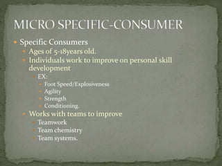  Specific Consumers
 Ages of 5-18years old.
 Individuals work to improve on personal skill
development
 EX:
 Foot Speed/Explosiveness
 Agility
 Strength
 Conditioning.
 Works with teams to improve
 Teamwork
 Team chemistry
 Team systems.
 