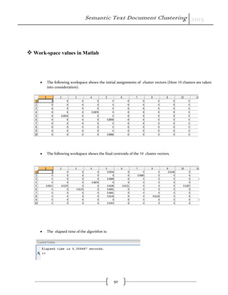 Semantic Text Document Clustering 2015
50
 Work-space values in Matlab
 The following workspace shows the initial assignments of cluster vectors (Here 10 clusters are taken
into consideration).
 The following workspace shows the final centroids of the 10 cluster vectors.
 The elapsed time of the algorithm is:
 