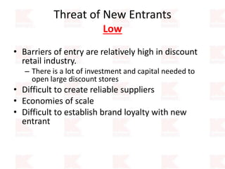 Threat of New Entrants
Low
• Barriers of entry are relatively high in discount
retail industry.
– There is a lot of investment and capital needed to
open large discount stores
• Difficult to create reliable suppliers
• Economies of scale
• Difficult to establish brand loyalty with new
entrant
 