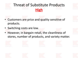 Threat of Substitute Products
High
• Customers are price and quality sensitive of
products.
• Switching costs are low.
• However, in bargain retail, the cleanliness of
stores, number of products, and variety matter.
 