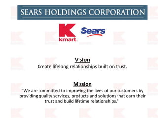 Mission
"We are committed to improving the lives of our customers by
providing quality services, products and solutions that earn their
trust and build lifetime relationships."
Vision
Create lifelong relationships built on trust.
 