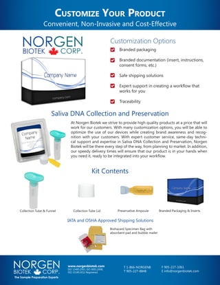 NORGENBIOTEK CORP. Branded packaging
Branded documentation (insert, instructions,
consent forms, etc.)
Safe shipping solutions
Expert support in creating a workflow that
works for you
Traceability
Saliva DNA Collection and Preservation
At Norgen Biotek we strive to provide high quality products at a price that will
work for our customers. With many customization options, you will be able to
optimize the use of our devices while creating brand awareness and recog-
nition with your customers. With expert customer service, same-day techni-
cal support and expertise in Saliva DNA Collection and Preservation, Norgen
Biotek will be there every step of the way, from planning to market. In addition,
our speedy delivery times will ensure that our product is in your hands when
you need it, ready to be integrated into your workflow.
Kit Contents
IATA and OSHA Approved Shipping Solutions
Biohazard Specimen Bag with
absorbent pad and bubble mailer
Branded Packaging & InsertsCollection Tube & Funnel Collection Tube Lid Preservative Ampoule
North American Toll-Free: 1-866-667-4362
Phone: 905-227-8848 Fax: 905-227-1061
info@norgenbiotek.com
www.norgenbiotek.com
ISO 13485:2003, ISO 9001:2008, ISO 15189:2012 Registered
NORGENBIOTEK CORP.
The Sample Preparation Experts
T 1-866-NORGENB
T 905-227-8848
F 905-227-1061
E info@norgenbiotek.com
www.norgenbiotek.com
ISO 13485:2003, ISO 9001:2008,
ISO 15189:2012 Registered
Customize Your Product
Convenient, Non-Invasive and Cost-Effective
Customization Options
 