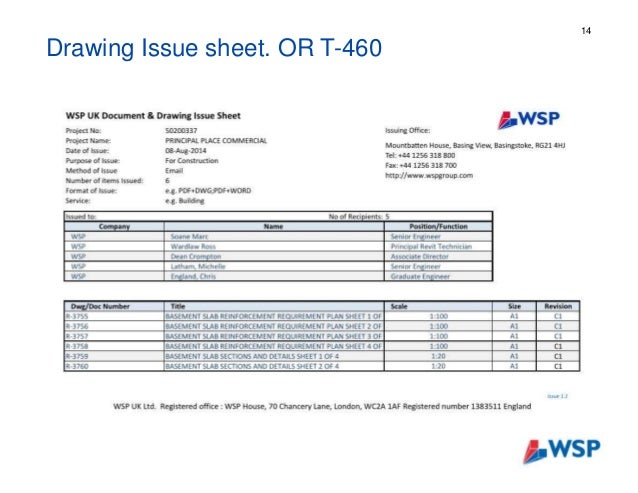 requirement form f Principal place PPC