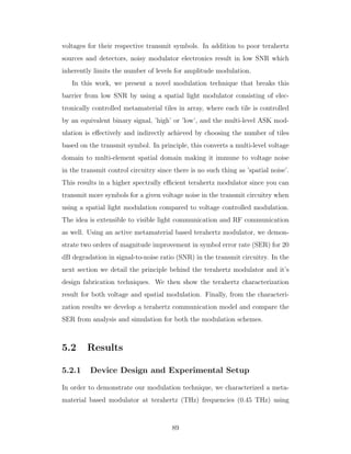 voltages for their respective transmit symbols. In addition to poor terahertz
sources and detectors, noisy modulator electronics result in low SNR which
inherently limits the number of levels for amplitude modulation.
In this work, we present a novel modulation technique that breaks this
barrier from low SNR by using a spatial light modulator consisting of elec-
tronically controlled metamaterial tiles in array, where each tile is controlled
by an equivalent binary signal, ’high’ or ’low’, and the multi-level ASK mod-
ulation is eﬀectively and indirectly achieved by choosing the number of tiles
based on the transmit symbol. In principle, this converts a multi-level voltage
domain to multi-element spatial domain making it immune to voltage noise
in the transmit control circuitry since there is no such thing as ’spatial noise’.
This results in a higher spectrally eﬃcient terahertz modulator since you can
transmit more symbols for a given voltage noise in the transmit circuitry when
using a spatial light modulation compared to voltage controlled modulation.
The idea is extensible to visible light communication and RF communication
as well. Using an active metamaterial based terahertz modulator, we demon-
strate two orders of magnitude improvement in symbol error rate (SER) for 20
dB degradation in signal-to-noise ratio (SNR) in the transmit circuitry. In the
next section we detail the principle behind the terahertz modulator and it’s
design fabrication techniques. We then show the terahertz characterization
result for both voltage and spatial modulation. Finally, from the characteri-
zation results we develop a terahertz communication model and compare the
SER from analysis and simulation for both the modulation schemes.
5.2 Results
5.2.1 Device Design and Experimental Setup
In order to demonstrate our modulation technique, we characterized a meta-
material based modulator at terahertz (THz) frequencies (0.45 THz) using
89
 