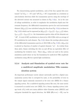 For characterizing spatial modulation, each of the four spatial tiles were
turned ”on”(VGS = −1V ) and ”oﬀ”(VGS = 0V ) sequentially in a clockwise or
anti-clockwise direction while the transmission spectra using the envelope of
the detected current was measured as shown in Fig. 5-3(a). As in the case
of voltage modulation, in order to emphasize the modulation depth near the
resonant frequency, the diﬀerential transmission spectra for each incremental
element (∆IphN (f)) was calculated using the data from Fig. 5-3(a) as shown in
Fig. 5-3(b) which can be expressed as ∆IphN (f) = IphN (f)−IphN ref (f) where,
IphN ref (f) = Iph,0V (f) i.e. the transmission spectra when all the elements are
”oﬀ”. A total of 36% modulation is observed at 450.2 GHz with an average of
9% modulation for each element. Fig. 5-3(c) shows the envelope photocurrent
of the diﬀerential transmission spectra at 450.2 GHz in Fig. 5-3(b), ∆IphN (f0)
is plotted as function of number of spatial elements ”on”. As evident from
these plots, binary switching the tiles on and oﬀ has an equivalent eﬀect of
modulating the terahertz wave. These ∆IphN values are used in the system
simulation model where we lay the foundation for multi-level THz amplitude
modulation using eﬀective spatial light modulation.
5.2.4 Analysis and Simulation of symbol error rate for
a multilevel amplitude modulation THz commu-
nication system
An important performance metric almost universally used for a digital com-
munication system that is corrupted by noise, is the probability of error in
the output signal commonly measured as bit error rate (BER) for a binary
signaling system. For a multilevel signaling system like ours, the same metric
is measured as symbol error rate (SER). For a binary signaling system (volt-
age levels ±VP ) with zero mean additive white Gaussian noise (AWGN) and
mid-point threshold for signal detection, the BER (P(error) = Pe) can be
93
 