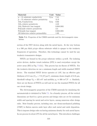 Material Unit Value
p − Si substrate conductivity S/m 7.41
p − Si substrate relative permitivity 11.9
Si02 Conductivity S/m 0.00
Si02 relative permitivity 4.10
Si02 Dielectric loss tangent 0.00-0.001
Polymide relative permitivity 3.4
Polymide loss tangent 0.00-0.001
All dielectrics relative permeability 1.00
Table 7.1: Properties of the CMOS materials used for electromagnetic simu-
lations.
section of the FET devices along with the metal layers. At the very bottom
is a 500 µm thick p-type silicon substrate which is opaque to the terahertz
frequencies of operation. Therefore, this technology cannot be used for any
terahertz transmissive designs.
NFETs are formed in the p-type substrate within a p-well. For isolating
active devices, shallow trench isolation (STI) is used everywhere except the
active areas (RX in Fig. 7-1(b)). This process has six ﬂavors of NFETs. For
the terahertz detection we use a minimum length and width standard NFET
device. The standard NFET device operates at 1.8V, has an eﬀective gate
thickness of 3.5 nm (Cox = 7.9 fF/µm2
), minimum drawn length of 0.18 µm,
threshold voltage Vth = 355 mV and mobility µn ≈ 400 cm2
/V · s. Similarly,
there are six ﬂavors of PFETs as well and we use the standard PFETs for all
our circuit design.
The electromagnetic properties of the CMOS materials for simulating the
metamaterials is tabulated in Table 7.1. In a foundry process, all the vertical
dimensions are ﬁxed in a given process and design rules are set for minimum
width and spacing for metal and active layers, among numerous other design
rules. Most foundry process, including ours, use chemo-mechanical polishing
(CMP) to ﬂatten uneven oxide layer after each metal and oxide deposition.
This is imposes design rules on having minimum density for each metal layers.
In our process its about 27% for all the metal layers. This introduces challenges
110
 