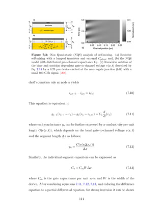Figure 7-3: Non Quasi-static (NQS) analysis of self-mixing. (a) Resistive
self-mixing with a lumped transistor and external Cgd,ext and, (b) the NQS
model with distributed gate-channel capacitance Cn. (c) Numerical solution of
the time and position dependent gate-to-channel voltage v(x, t) described by
Eq. 7.14 for a 0.25 µm device excited at the source-gate junction (left) with a
small 600 GHz signal. [208]
choﬀ’s junction rule at node n yields
ig,n−1 − ig,n = iC,n (7.10)
This equation is equivalent to
gn−1(vn−1 − vn) − gn(vn − vn+1) = Cn
d
dt
(vn) (7.11)
where each conductance gn can be further expressed by a conductivity per unit
length G(v(x, t)), which depends on the local gate-to-channel voltage v(x, t)
and the segment length ∆x as follows:
gn =
G(v(n∆x, t))
∆x
(7.12)
Similarly, the individual segment capacitors can be expressed as
Cn = CoxW∆x (7.13)
where Cox is the gate capacitance per unit area and W is the width of the
device. After combining equations 7.11, 7.12, 7.13, and reducing the diﬀerence
equation to a partial diﬀerential equation, for strong inversion it can be shown
114
 