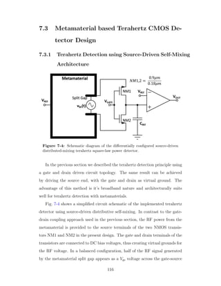 7.3 Metamaterial based Terahertz CMOS De-
tector Design
7.3.1 Terahertz Detection using Source-Driven Self-Mixing
Architecture
Figure 7-4: Schematic diagram of the diﬀerentially conﬁgured source-driven
distributed-mixing terahertz square-law power detector.
In the previous section we described the terahertz detection principle using
a gate and drain driven circuit topology. The same result can be achieved
by driving the source end, with the gate and drain as virtual ground. The
advantage of this method is it’s broadband nature and architecturally suits
well for terahertz detection with metamaterials.
Fig. 7-4 shows a simpliﬁed circuit schematic of the implemented terahertz
detector using source-driven distributive self-mixing. In contrast to the gate-
drain coupling approach used in the previous section, the RF power from the
metamaterial is provided to the source terminals of the two NMOS transis-
tors NM1 and NM2 in the present design. The gate and drain terminals of the
transistors are connected to DC bias voltages, thus creating virtual grounds for
the RF voltage. In a balanced conﬁguration, half of the RF signal generated
by the metamaterial split gap appears as a Vgs voltage across the gate-source
116
 