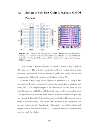7.5 Design of the Test Chip in 0.18um CMOS
Process
Figure 7-8: Design of the test chip in 0.18um CMOS process. (a) Schematic
showing the placement and connection of the major blocks in THz CMOS FPA
test chip. (b) Image of the layout of the complete test ship in the 0.18 µm
CMOS process.
The schematic of the test chip and it’s layout is shown in Fig. 7-8(a) and
(b) respectively. The test chip contains four diﬀerent conﬁguration of meta-
materials, two diﬀerent types of resonators (ELC and SRRs) and for each
resonator, two diﬀerent frequencies as tabulated in table 7.3.
As shown in Fig. 7-8(a), each conﬁguration consists of a 3x2 array of THz
metamaterial detectors surrounded by passive metamaterials to minimize scat-
tering eﬀect. The diﬀ-pair output of each element of the 3x2 array are con-
nected to together and fed to a folded cascode stage, one for each conﬁguration.
The digital circuitry controls which element is chosen and the diﬀ-pair out-
put current of that selected element is connected to the folded cascode output
stage to generate output. The digital block contains a set 16 registers that
are used to program inter functionality. The registers are written using a shift
register with a standard SPI protocol. A common bias block provides bias
currents to all the blocks.
123
 