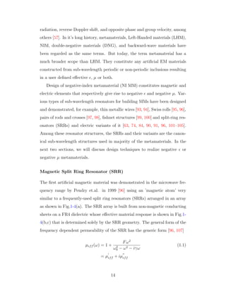 radiation, reverse Doppler shift, and opposite phase and group velocity, among
others [57]. In it’s long history, metamaterials, Left-Handed materials (LHM),
NIM, double-negative materials (DNG), and backward-wave materials have
been regarded as the same terms. But today, the term metamaterial has a
much broader scope than LHM. They constitute any artiﬁcial EM materials
constructed from sub-wavelength periodic or non-periodic inclusions resulting
in a user deﬁned eﬀective , µ or both.
Design of negative-index metamaterial (NI MM) constitutes magnetic and
electric elements that respectively give rise to negative and negative µ. Var-
ious types of sub-wavelength resonators for building MMs have been designed
and demonstrated, for example, thin metallic wires [93, 94], Swiss rolls [95, 96],
pairs of rods and crosses [97, 98], ﬁshnet structures [99, 100] and split-ring res-
onators (SRRs) and electric variants of it [63, 74, 84, 90, 91, 96, 101–105].
Among these resonator structures, the SRRs and their variants are the canon-
ical sub-wavelength structures used in majority of the metamaterials. In the
next two sections, we will discuss design techniques to realize negative or
negative µ metamaterials.
Magnetic Split Ring Resonator (SRR)
The ﬁrst artiﬁcial magnetic material was demonstrated in the microwave fre-
quency range by Pendry et.al. in 1999 [96] using an ’magnetic atom’ very
similar to a frequently-used split ring resonators (SRRs) arranged in an array
as shown in Fig.1-4(a). The SRR array is built from non-magnetic conducting
sheets on a FR4 dielectric whose eﬀective material response is shown in Fig.1-
4(b,c) that is determined solely by the SRR geometry. The general form of the
frequency dependent permeability of the SRR has the generic form [96, 107]
µeff (ω) = 1 +
Fω2
ω2
0 − ω2 − iγω
(1.1)
= µeff + iµeff
14
 