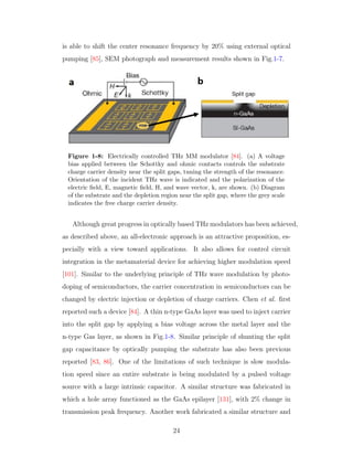 is able to shift the center resonance frequency by 20% using external optical
pumping [85], SEM photograph and measurement results shown in Fig.1-7.
Figure 1-8: Electrically controlled THz MM modulator [84]. (a) A voltage
bias applied between the Schottky and ohmic contacts controls the substrate
charge carrier density near the split gaps, tuning the strength of the resonance.
Orientation of the incident THz wave is indicated and the polarization of the
electric ﬁeld, E, magnetic ﬁeld, H, and wave vector, k, are shown. (b) Diagram
of the substrate and the depletion region near the split gap, where the grey scale
indicates the free charge carrier density.
Although great progress in optically based THz modulators has been achieved,
as described above, an all-electronic approach is an attractive proposition, es-
pecially with a view toward applications. It also allows for control circuit
integration in the metamaterial device for achieving higher modulation speed
[101]. Similar to the underlying principle of THz wave modulation by photo-
doping of semiconductors, the carrier concentration in semiconductors can be
changed by electric injection or depletion of charge carriers. Chen et al. ﬁrst
reported such a device [84]. A thin n-type GaAs layer was used to inject carrier
into the split gap by applying a bias voltage across the metal layer and the
n-type Gas layer, as shown in Fig.1-8. Similar principle of shunting the split
gap capacitance by optically pumping the substrate has also been previous
reported [83, 86]. One of the limitations of such technique is slow modula-
tion speed since an entire substrate is being modulated by a pulsed voltage
source with a large intrinsic capacitor. A similar structure was fabricated in
which a hole array functioned as the GaAs epilayer [131], with 2% change in
transmission peak frequency. Another work fabricated a similar structure and
24
 