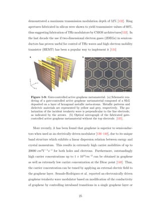 demonstrated a maximum transmission modulation depth of 52% [132]. Ring
apertures fabricated in silicon were shown to yield transmissive values of 60%,
thus suggesting fabrication of THz modulators by CMOS architectures[133]. In
the last decade the use if two-dimensional electron gases (2DEGs) in semicon-
ductors has proven useful for control of THz waves and high electron mobility
transistor (HEMT) has been a popular way to implement it [134]
Figure 1-9: Gate-controlled active graphene metamaterial. (a) Schematic ren-
dering of a gate-controlled active graphene metamaterial composed of a SLG
deposited on a layer of hexagonal metallic meta-atoms. Metallic patterns and
dielectric materials are represented by yellow and grey, respectively. The po-
larization of the incident terahertz wave is perpendicular to the line electrode,
as indicated by the arrows. (b) Optical micrograph of the fabricated gate-
controlled active graphene metamaterial without the top electrode. [135].
More recently, it has been found that graphene is superior to semiconduc-
tors when used as an electrically driven modulator [136–140], due to its unique
band structure which exhibits a linear dispersion relation between energy and
crystal momentum. This results in extremely high carrier mobilities of up to
20000 cm2
V −1
s−1
for both holes and electrons. Furthermore, outstandingly
high carrier concentrations up to 1 × 1014
cm−2
can be obtained in graphene
as well as extremely low carrier concentration at the Dirac point [140]. Thus,
the carrier concentration can be tuned by applying an external electric ﬁeld to
the graphene layer. Sensale-Rodriguez et al. reported an electronically driven
graphene terahertz wave modulator based on modiﬁcation of the conductivity
of graphene by controlling intraband transitions in a single graphene layer or
25
 