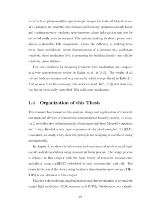 beneﬁts from phase-sensitive spectroscopic images for material identiﬁcation.
With progress in terahertz time-domain spectroscopy, quantum-cascade lasers
and continuous-wave terahertz spectrometers, phase information can now be
extracted easily, even in compact THz systems making terahertz phase mod-
ulators a desirable THz component. Given the diﬃculty in building tera-
hertz phase modulators, recent demonstration of a metamaterial solid-state
terahertz phase modulator [88], is promising for building linearly controllable
terahertz phase shifters.
Few more methods for designing terahertz wave modulators are compiled
in a very comprehensive review by Rahm et al. in [143]. The results of all
the methods are summarized very succinctly which is reproduced in Table.1.1.
And as seen from the summary, this work (in bold, Ref. [101]) still stands as
the fastest electrically controlled THz solid-state modulator.
1.4 Organization of this Thesis
This research has focused on the analysis, design and applications of terahertz
metamaterial devices in commercial semiconductor foundry process. In chap-
ter 2, we elaborate the fundamentals of metamaterials from Maxwell’s equation
and from a Drude-Lorentz type expression of electrically-coupled LC (ELC)
resonators, we analytically show the principle for designing a modulator using
metamaterials.
In chapter 3, we show the fabrication and experimental veriﬁcation of high-
speed terahertz modulator using commercial GaAs process. The design process
is detailed in this chapter with the basic theory of terahertz metamaterial
modulator using a pHEMT embedded in each metamaterial unit cell. The
characterization of the device using terahertz time-domain spectroscopy (THz-
TDS) is also detailed in this chapter.
Chapter 4 shows design, implementation and characterization of a terahertz
spatial light modulator (SLM) resonant at 0.45 THz. We demonstrate a single-
27
 