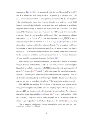 parameters [Fig. 3-1(b)], γ is associated with the loss [RLOSS in Fig. 3-1(b)]
and F is associated with ﬁling factor of the geometry of the unit cell. The
ELC resonator is equivalent to two split-ring resonators (SRRs) put together
with a fundamental mode that couples strongly to a uniform electric ﬁeld
linearly polarized perpendicular to the split gap, and negligibly to a uniform
magnetic ﬁeld making it suitable for applications with incident THz wave
normal the the planar structure. Therefore, the ELC usually does not exhibit
a strongly dispersive permeability (¯µ(f) ≈ µa). Since the dispersion relation
is complex, ¯(f) = (f) + i (f), the wave number k = ω ¯(f)µ0 is also a
complex number that is written as κ = β + iα/2 [Eq.2.24] where, α is the
attenuation constant or the absorption coeﬃcient. The absorption coeﬃcient
is expressed in terms of the imaginary part of the refractive index nI was shown
in Eq.2.30. The attenuation of the incident THz electric ﬁeld is directly related
to the absorption coeﬃcient α, which is maximum at the resonant frequency
f0 known as the anomalous dispersion [See Sec.2.2.2].
In section (2.3) we showed in principle, the method to achieve modulation
using a dynamic metamaterial (MM). In this work, we use a pseudomorphic
high electron mobility transistor (pHEMT) to shunt the split-gap capacitor of
each ELC element [101](Fig-3-1(c)), which increases the loss of the resonator
(higher γ) resulting in a lower absorption at the resonant frequency. Thus by
electrically controlling the 2-D electron ”gas” (2DEG) density across the split
gap, we are able to modulate a terahertz (THz) wave using voltage control.
The pHEMT is a standard device oﬀered in the process, that is constructed
using pseudomorphic undoped InGaAs and a lightly doped schottky layer, 12.7
nm and 22.5 nm thick respectively, creating a heterojunction. An equivalent
heterojunction is shown in Fig.3-2(a) from [161]1
. A very high-mobility 2DEG
(∼ 3000 cm2
/V · s) is formed at room temperature in the undoped In-GaAs
channel layer as predicted by the band diagram at the interface[161], enabling
1
Due to reasons of conﬁdentiality with the manufacturing vendor, the proprietary het-
erostructure could not be published.
46
 