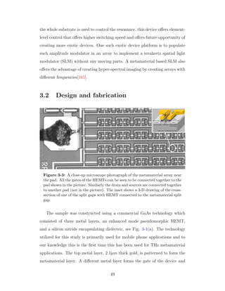 the whole substrate is used to control the resonance, this device oﬀers element-
level control that oﬀers higher switching speed and oﬀers future opportunity of
creating more exotic devices. One such exotic device platform is to populate
such amplitude modulator in an array to implement a terahertz spatial light
modulator (SLM) without any moving parts. A metamaterial based SLM also
oﬀers the advantage of creating hyper-spectral imaging by creating arrays with
diﬀerent frequencies[165].
3.2 Design and fabrication
Figure 3-3: A close-up microscope photograph of the metamaterial array near
the pad. All the gates of the HEMTs can be seen to be connected together to the
pad shown in the picture. Similarly the drain and sources are connected together
to another pad (not in the picture). The inset shows a 3-D drawing of the cross-
section of one of the split gaps with HEMT connected to the metamaterial split
gap.
The sample was constructed using a commercial GaAs technology which
consisted of three metal layers, an enhanced mode pseudomorphic HEMT,
and a silicon nitride encapsulating dielectric, see Fig. 3-1(a). The technology
utilized for this study is primarily used for mobile phone applications and to
our knowledge this is the ﬁrst time this has been used for THz metamaterial
applications. The top metal layer, 2.1µm thick gold, is patterned to form the
metamaterial layer. A diﬀerent metal layer forms the gate of the device and
49
 