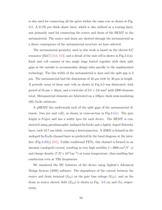 is also used for connecting all the gates within the same row as shown in Fig.
3-3. A 0.176 µm thick ohmic layer, which is also utilized as a routing layer,
was primarily used for connecting the source and drain of the HEMT to the
metamaterial. The source and drain are shorted through the metamaterial as
a direct consequence of the metamaterial structure we have selected.
The metamaterial geometry used in this work is based on the electric-LC
resonator (ELC) [113, 114], and a detail of the unit cell is shown in Fig.3-1(a).
Each unit cell consists of two single rings butted together with their split
gaps at the outside to accommodate design rules speciﬁc to the implemented
technology. The line width of the metamaterial is 4µm and the split gap is 3
µm. The metamaterial had the dimensions of 42 µm wide by 30 µm in height.
A periodic array of these unit cells as shown in Fig.3-3 was fabricated, with
period of 55 µm × 40µm, and a total size of 2.0 × 2.6 mm2
with 2200 elements
total. Metamaterial elements are fabricated on a 100µm thick semi-insulating
(SI) GaAs substrate.
A pHEMT lies underneath each of the split gaps of the metamaterial el-
ement, (two per unit cell), as shown in cross-section in Fig.3-1(c). The gate
length is 0.5µm and has a width 5µm for each device. The HEMT is con-
structed using pseudomorphic undoped In-GaAs and a lightly doped Schottky
layer, each 12.7 nm thick, creating a heterojunction. A 2DEG is formed in the
undoped In-GaAs channel layer as predicted by the band diagram at the inter-
face (Fig.3-2(b)) [161]. Unlike traditional FETs, this channel is formed in an
intrinsic (undoped) crystal, resulting in very high mobility (∼ 3000 cm2
/V · s)
and charge density (7.37 × 1012
cm−2
) at room temperature, thus enabling fast
conduction even at THz frequencies.
We simulated the DC behavior of the device using Agilent’s Advanced
Design System (ADS) software. The dependence of the current between the
source and drain terminal (IDS) on the gate bias voltage (VGS), and on the
drain to source electric ﬁeld (EDS) is shown in Fig. 3-4 (a) and (b), respec-
tively.
50
 