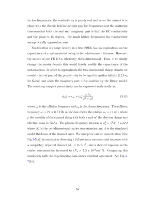 for low frequencies, the conductivity is purely real and hence the current is in
phase with the electric ﬁeld in the split gap, for frequencies near the scattering
time-constant both the real and imaginary part is half the DC conductivity
and the phase is 45 degrees. For much higher frequencies the conductivity
asymptotically approaches zero.
Modiﬁcation of charge density in a true 2DEG has no implications on the
capacitance of a metamaterial owing to its inﬁnitesimal thickness. However,
the nature of our FDTD is inherently three-dimensional. Thus, if we simply
change the carrier density this would falsely modify the capacitance of the
metamaterial. In order to approximate the two-dimensional charge density we
restrict the real part of the permittivity to be equal to epsilon inﬁnity (12.9 0
for GaAs) and allow the imaginary part to be modeled by the Drude model.
The resulting complex permittivity can be expressed analytically as,
(ω) = ∞ + iω2
p
ωc/ω
ω2 + ω2
c
(3.10)
where ωc is the collision frequency and ωp is the plasma frequency. The collision
frequency ωc = 2π × 0.7 THz is calculated with the relation ωc = e / m∗
µ where
µ the mobility of the channel along with both e and m∗
the electron charge and
eﬀective mass in GaAs. The plasma frequency relation is ω2
p = e2
Ns / 0m∗
d
where Ns is the two-dimensional carrier concentration and d is the simulated
model thickness of the channel layer. We sweep the carrier concentration (See
Fig.3-7(a)) in simulation observing a full resonant metamaterial response with
a completely depleted channel (Ns = 0 cm−2
) and a shorted response as the
carrier concentration increased to (Ns = 7.3 x 1012
cm−2
). Comparing this
simulation with the experimental data shows excellent agreement (See Fig.3-
7(b)).
58
 
