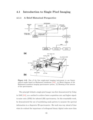 4.1 Introduction to Single Pixel Imaging
4.1.1 A Brief Historical Perspective
Figure 4-2: One of the ﬁrst single-pixel imaging instrument to use binary
optical masks based on Hadamard transforms [183]. (a) Block diagram of the
Hadamard transform imaging spectrometer system. (b) Drawing of the interior
of the spectrometer.
The principle behind a single-pixel imager was ﬁrst demonstrated by Golay
in 1949 [184], as a method to achieve faster acquisition rate and higher signal-
to-noise ratio (SNR) for infrared (IR) spectrometry. In this remarkable work,
he demonstrated the use of modulating mask pattern to measure the spectral
information in a dispersive IR spectrometer. His work was way ahead of time
when he realized the importance of orthogonal binary digital codes more than
65
 