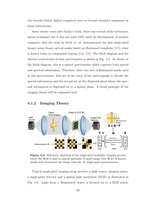 two decades before digital computers were to become standard equipment in
many laboratories.
Some twenty years after Golay’s work, there was revival of his instrumen-
tation techniques but it was not until 1976, until the development of modern
computer, that the work by Swift et. al. demonstrated the ﬁrst single-pixel
imager using binary optical masks based on Hadamard transform [185], what
is known today as compressed sensing [126, 178]. The block diagram and the
interior construction of that spectrometer is shown in Fig. 4-2. As shown in
the block diagram, this is a spatial spectrometer which captures both spatial
and spectral information. Therefore, there two sets of Hadamard masks used
in this spectrometer: ﬁrst set at the entry of the spectrograph to decode the
spatial information and the second set at the dispersed plane where the spec-
tral information is dispersed on to a spatial plane. A detail principle of the
imaging theory will be explained next.
4.1.2 Imaging Theory
Figure 4-3: Schematic depiction of the single-pixel multiplex imaging process
where the SLM is used to spatial modulate N-pixel image with M-set of known
masks and reconstruct the image from the M single-pixel measurements.
Typical single-pixel imaging setup involves a light source, imaging optics,
a single-pixel detector and a spatial light modulator (SLM) as illustrated in
Fig. 4-3. Light from a illuminated object is focused on to a SLM which,
66
 
