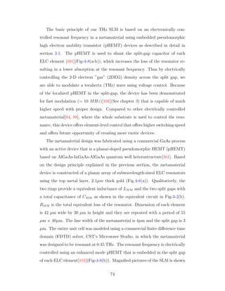 The basic principle of our THz SLM is based on an electronically con-
trolled resonant frequency in a metamaterial using embedded pseudomorphic
high electron mobility transistor (pHEMT) devices as described in detail in
section 3.1. The pHEMT is used to shunt the split-gap capacitor of each
ELC element [101](Fig-4-8(a-b)), which increases the loss of the resonator re-
sulting in a lower absorption at the resonant frequency. Thus by electrically
controlling the 2-D electron ”gas” (2DEG) density across the split gap, we
are able to modulate a terahertz (THz) wave using voltage control. Because
of the localized pHEMT in the split-gap, the device has been demonstrated
for fast modulation (∼ 10 MHz)[101](See chapter 3) that is capable of much
higher speed with proper design. Compared to other electrically controlled
metamaterial[84, 88], where the whole substrate is used to control the reso-
nance, this device oﬀers element-level control that oﬀers higher switching speed
and oﬀers future opportunity of creating more exotic devices.
The metamaterial design was fabricated using a commercial GaAs process
with an active device that is a planar-doped pseudomorphic HEMT (pHEMT)
based on AlGaAs-InGaAs-AlGaAs quantum well heterostructure[161]. Based
on the design principle explained in the previous section, the metamaterial
device is constructed of a planar array of subwavelength-sized ELC resonators
using the top metal layer, 2.1µm thick gold (Fig.4-8(a)). Qualitatively, the
two rings provide a equivalent inductance of LMM and the two split gaps with
a total capacitance of CMM as shown in the equivalent circuit in Fig-3-2(b).
RMM is the total equivalent loss of the resonator. Dimension of each element
is 42 µm wide by 30 µm in height and they are repeated with a period of 55
µm × 40µm. The line width of the metamaterial is 4µm and the split gap is 3
µm. The entire unit cell was modeled using a commercial ﬁnite diﬀerence time
domain (FDTD) solver, CST’s Microwave Studio, in which the metamaterial
was designed to be resonant at 0.45 THz. The resonant frequency is electrically
controlled using an enhanced mode pHEMT that is embedded in the split gap
of each ELC element[101](Fig-4-8(b)). Magniﬁed pictures of the SLM is shown
74
 
