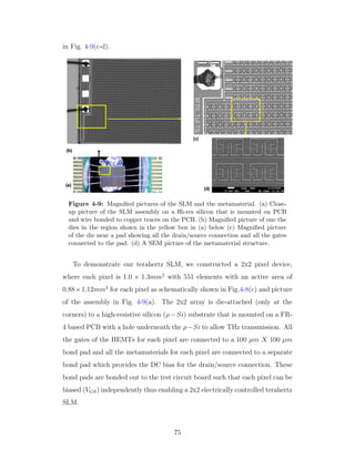 in Fig. 4-9(c-d).
Figure 4-9: Magniﬁed pictures of the SLM and the metamaterial. (a) Close-
up picture of the SLM assembly on a Hi-res silicon that is mounted on PCB
and wire bonded to copper traces on the PCB. (b) Magniﬁed picture of one the
dies in the region shown in the yellow box in (a) below (c) Magniﬁed picture
of the die near a pad showing all the drain/source connection and all the gates
connected to the pad. (d) A SEM picture of the metamaterial structure.
To demonstrate our terahertz SLM, we constructed a 2x2 pixel device,
where each pixel is 1.0 × 1.3mm2
with 551 elements with an active area of
0.88×1.12mm2
for each pixel as schematically shown in Fig.4-8(c) and picture
of the assembly in Fig. 4-9(a). The 2x2 array is die-attached (only at the
corners) to a high-resistive silicon (ρ−Si) substrate that is mounted on a FR-
4 based PCB with a hole underneath the ρ−Si to allow THz transmission. All
the gates of the HEMTs for each pixel are connected to a 100 µm X 100 µm
bond pad and all the metamaterials for each pixel are connected to a separate
bond pad which provides the DC bias for the drain/source connection. These
bond pads are bonded out to the test circuit board such that each pixel can be
biased (VGS) independently thus enabling a 2x2 electrically controlled terahertz
SLM.
75
 