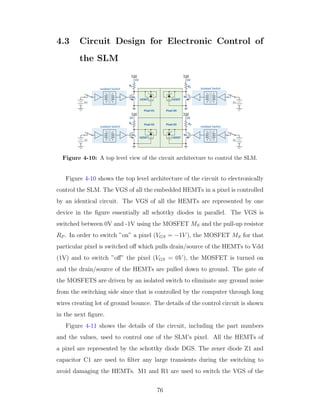 4.3 Circuit Design for Electronic Control of
the SLM
Figure 4-10: A top level view of the circuit architecture to control the SLM.
Figure 4-10 shows the top level architecture of the circuit to electronically
control the SLM. The VGS of all the embedded HEMTs in a pixel is controlled
by an identical circuit. The VGS of all the HEMTs are represented by one
device in the ﬁgure essentially all schottky diodes in parallel. The VGS is
switched between 0V and -1V using the MOSFET MS and the pull-up resistor
RP . In order to switch ”on” a pixel (VGS = −1V ), the MOSFET MS for that
particular pixel is switched oﬀ which pulls drain/source of the HEMTs to Vdd
(1V) and to switch ”oﬀ” the pixel (VGS = 0V ), the MOSFET is turned on
and the drain/source of the HEMTs are pulled down to ground. The gate of
the MOSFETS are driven by an isolated switch to eliminate any ground noise
from the switching side since that is controlled by the computer through long
wires creating lot of ground bounce. The details of the control circuit is shown
in the next ﬁgure.
Figure 4-11 shows the details of the circuit, including the part numbers
and the values, used to control one of the SLM’s pixel. All the HEMTs of
a pixel are represented by the schottky diode DGS. The zener diode Z1 and
capacitor C1 are used to ﬁlter any large transients during the switching to
avoid damaging the HEMTs. M1 and R1 are used to switch the VGS of the
76
 