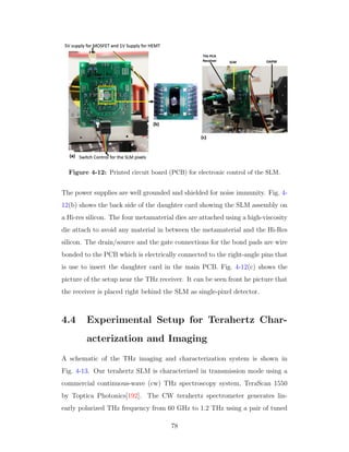 Figure 4-12: Printed circuit board (PCB) for electronic control of the SLM.
The power supplies are well grounded and shielded for noise immunity. Fig. 4-
12(b) shows the back side of the daughter card showing the SLM assembly on
a Hi-res silicon. The four metamaterial dies are attached using a high-viscosity
die attach to avoid any material in between the metamaterial and the Hi-Res
silicon. The drain/source and the gate connections for the bond pads are wire
bonded to the PCB which is electrically connected to the right-angle pins that
is use to insert the daughter card in the main PCB. Fig. 4-12(c) shows the
picture of the setup near the THz receiver. It can be seen front he picture that
the receiver is placed right behind the SLM as single-pixel detector.
4.4 Experimental Setup for Terahertz Char-
acterization and Imaging
A schematic of the THz imaging and characterization system is shown in
Fig. 4-13. Our terahertz SLM is characterized in transmission mode using a
commercial continuous-wave (cw) THz spectroscopy system, TeraScan 1550
by Toptica Photonics[192]. The CW terahertz spectrometer generates lin-
early polarized THz frequency from 60 GHz to 1.2 THz using a pair of tuned
78
 