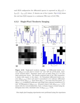 each SLM conﬁguration the diﬀerential spectra is expressed as ∆IphN (f) =
IphN (f) − Iph ref (f) where, N denotes one of the 4 pixels. Fig-4-14(d) shows
the real time SLM response to a continuous THz wave of 0.45 THz.
4.5.2 Single-Pixel Terahertz Imaging
Figure 4-15: Single-pixel terahertz imaging. (a) Diﬀerential lock-in cur-
rent (∆IphN ) as each pixel is turned ”on” and ”oﬀ” for all 36 pixels. Inset
of the scanned object: aluminum metal cross of width 15mm on a 3.5 mm
thick polystyrene screen. The linearly polarized ﬁeld of the THz transmitter
is shown with respect to the object. (b) Normalized diﬀerential lock-in cur-
rent (∆IphN norm) where each pixel is normalized to it’s reference diﬀerential
lock-in current ∆IphN ref . Inset shows ∆IphN ref for each of the four pixels. (c)
∆IphN norm is displayed as 6x6 gray scale image with a physical resolution of 7.5
mm. (d) Histogram of ∆IphN norm. 20 pixels (object) with ∆IphN norm < 0.78
shown with the vertical dashed line. Inset: A binary image is created using the
histogram data with a threshold value of ∆IphN norm = 0.78.
Our single pixel imaging experiments were performed using the experimen-
83
 