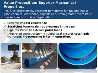 Value Proposition: Superior Mechanical
Properties.
PVC-O is exceptionally resistant to material fatigue and has a
good chemical resistance, capable to sustain greater hydrostatic
pressure and corrosion degradation.
 Extreme impact resistance
 Scratches/cracks do not progress in the pipe
 High resistance to external point loads
 Integrated socket system + rubber seal ensures total leak
tightness – decreasing NRW in operation.
 