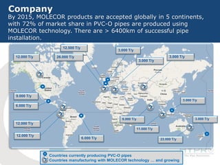 Company
By 2015, MOLECOR products are accepted globally in 5 continents,
with 72% of market share in PVC-O pipes are produced using
MOLECOR technology. There are > 6400km of successful pipe
installation.
23.000 T/y
3.000 T/y
12.000 T/y
9.000 T/y
3.000 T/y
12.500 T/y
3.000 T/y
12.000 T/y
12.000 T/y
6.000 T/y
26.000 T/y
6.000 T/y
3.000 T/y
11.000 T/y
6.000 T/y
3.000 T/y
Countries currently producing PVC-O pipes
Countries manufacturing with MOLECOR technology … and growing
 