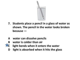 7. Students place a pencil in a glass of water as
shown. The pencil in the water looks broken
because —
A water can dissolve pencils
B water is colder than air
C light bends when it enters the water
D light is absorbed when it hits the glass
 