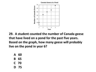 29. A student counted the number of Canada geese
that have lived on a pond for the past five years.
Based on the graph, how many geese will probably
live on the pond in year 6?
A 60
B 65
C 70
D 75
 