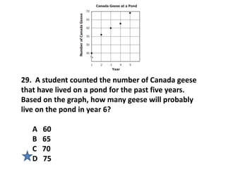 29. A student counted the number of Canada geese
that have lived on a pond for the past five years.
Based on the graph, how many geese will probably
live on the pond in year 6?
A 60
B 65
C 70
D 75
 
