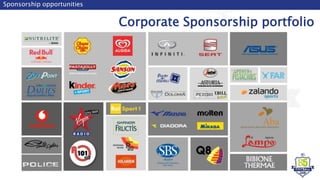 Sponsorship opportunities
Corporate Sponsorship portfolio
 