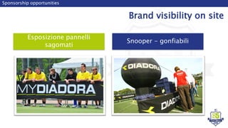 Esposizione pannelli
sagomati
Sponsorship opportunities
Brand visibility on site
Snooper - gonfiabili
 