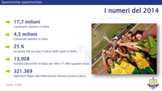 Sponsorship opportunities
17,7 milioni
I praticanti sportivi in Italia
4,5 milioni
I tesserati sportivi in Italia
25 %
La quota che occupa il calcio nello sport in Italia
I numeri del 2014
Fonte: CONI
13.908
Società calcistiche in Italia per oltre 71.000 squadre totali
321.369
Operatori legati alla Federazione Italiana Giuoco Calcio
 