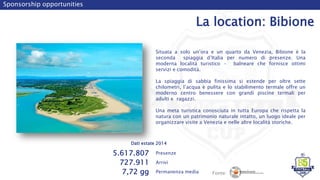 Sponsorship opportunities
La location: Bibione
Situata a solo un’ora e un quarto da Venezia, Bibione è la
seconda spiaggia d’Italia per numero di presenze. Una
moderna località turistico - balneare che fornisce ottimi
servizi e comodità.
La spiaggia di sabbia finissima si estende per oltre sette
chilometri, l’acqua è pulita e lo stabilimento termale offre un
moderno centro benessere con grandi piscine termali per
adulti e ragazzi.
Una meta turistica conosciuta in tutta Europa che rispetta la
natura con un patrimonio naturale intatto, un luogo ideale per
organizzare visite a Venezia e nelle altre località storiche.
5.617.807
727.911
7,72 gg
Presenze
Arrivi
Permanenza media
Dati estate 2014
Fonte:
 