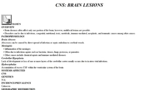 Blackwell's 5 Minute Veterinary Consult - Ruminant