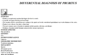 Blackwell's 5 Minute Veterinary Consult - Ruminant
