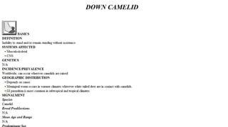 Blackwell's 5 Minute Veterinary Consult - Ruminant