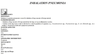 Blackwell's 5 Minute Veterinary Consult - Ruminant