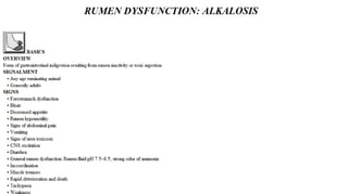 Blackwell's 5 Minute Veterinary Consult - Ruminant